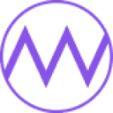 小兽WordPress
