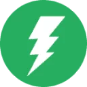 Static Website Hosting – Static.app