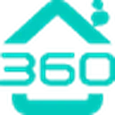 360站长论坛